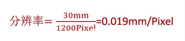 相機(jī)分辨率